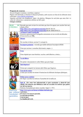 Proposta de recursos
Àrea de llengües (catalana, castellana, anglesa)
Pàgina web destinada a l’alumnat d’educació primària, amb recursos en línia de les diferents àrees
curriculars: www.edu365.cat/primaria.
Aquestes activitats són d'ampliació, repàs i de pràctica. Marqueu les activitats que aneu fent i si
voleu fer valoracions o anotacions utilitzeu un full a part.
Llengua catalana
BLOC DE
L'ESCOLA
Recorda que pots revisar les activitats que hem fet aquest curs escolar fent una
ullada al bloc
http://blocs.xtec.cat/segimoncomas12cs/BLOC DE CS
http://blocs.xtec.cat/segimoncomas12be/BLOC BIBLIOTECA
Aventura’t amb l’ortografia
Exercicis autocorrectius d’ortografia estructurats en tres nivells de dificultat.
El teu nivell és en NIL.
Dictats
Per escoltar el dictat, escriure’l i corregir-lo.
Escriptori primària i recorda que també utilitzem l'escriptori d'ESO.
Eines per escriure i consultar (diccionaris, mapes...).
Crea
Eines digitals per crear històries: escrites, amb dibuixos, còmics...
Va de llibres
Per parlar i documentar-te sobre llibres que pots llegir.
Què llegeixes?
Fòrum per compartir les lectures dels llibres que llegeixes.
Una mà de contes
Contes per escoltar tot mirant il·lustracions de diferents tècniques plàstiques.
Petita xarxa: notícies
Per llegir i escoltar les notícies d’actualitat de la malla.cat.
Info K Per estar ben informat/ada et pots acostumar a donar-hi una
ullada. Hi trobaràs una biblioteca amb un cercador de notícies que poden
ser del teu interès.
Notícies d’actualitat per mirar i escoltar. Super 3 - TV3.
Exercicis
per millorar
vocabulari i
gramàtica.
http://www.grec.net/home/cel/didac/bal/index.jsp
Activitats:
El senyor i la senyora paraula.
La paraula perduda.
Una de dues.
La família del verb.
 