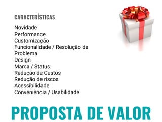 PROPOSTA DE VALOR
PROPOSTA DE VALOR
CARACTERÍSTICAS
Novidade
Performance
Customização
Funcionalidade / Resolução de
Problema
Design
Marca / Status
Redução de Custos
Redução de riscos
Acessibilidade
Conveniência / Usabilidade
 