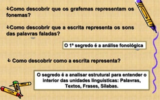Como descobrir que os grafemas representam os
fonemas?
Como descobrir que a escrita representa os sons
das palavras faladas?
O 1º segredo é a análise fonológica
 Como descobrir como a escrita representa?
O segredo é a analisar estrutural para entender o
interior das unidades linguísticas: Palavras,
Textos, Frases, Sílabas.
 