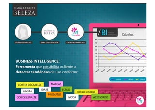 Aplicativo de VilaMulher: Simulador de Beleza