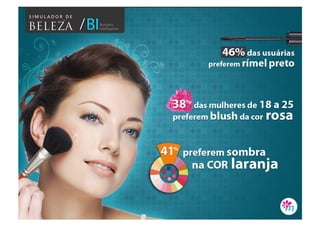 Aplicativo de VilaMulher: Simulador de Beleza