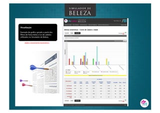 Aplicativo de VilaMulher: Simulador de Beleza