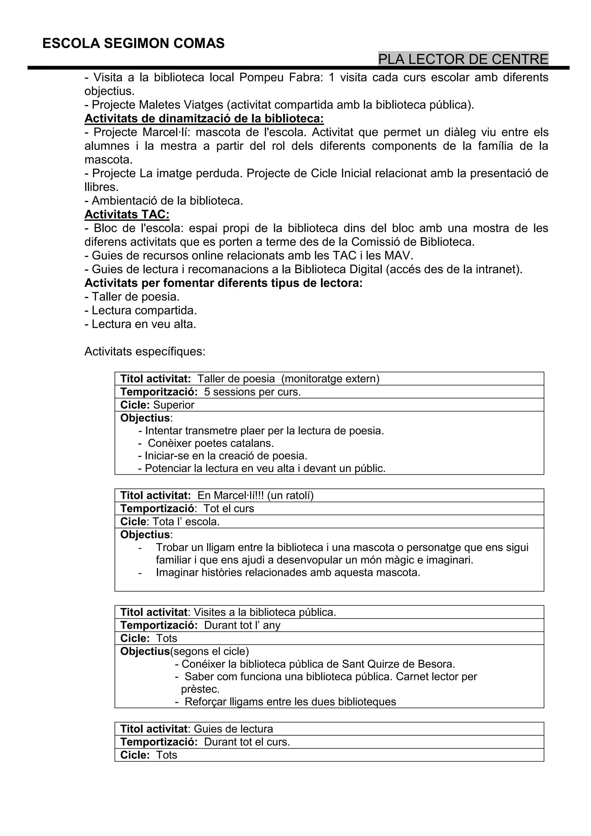 ESCOLA SEGIMON COMAS
                                                                   PLA LECTOR DE CENTRE
    - Visita a la biblioteca local Pompeu Fabra: 1 visita cada curs escolar amb diferents
    objectius.
    - Projecte Maletes Viatges (activitat compartida amb la biblioteca pública).
    Activitats de dinamització de la biblioteca:
    - Projecte Marcel·lí: mascota de l'escola. Activitat que permet un diàleg viu entre els
    alumnes i la mestra a partir del rol dels diferents components de la família de la
    mascota.
    - Projecte La imatge perduda. Projecte de Cicle Inicial relacionat amb la presentació de
    llibres.
    - Ambientació de la biblioteca.
    Activitats TAC:
    - Bloc de l'escola: espai propi de la biblioteca dins del bloc amb una mostra de les
    diferens activitats que es porten a terme des de la Comissió de Biblioteca.
    - Guies de recursos online relacionats amb les TAC i les MAV.
    - Guies de lectura i recomanacions a la Biblioteca Digital (accés des de la intranet).
    Activitats per fomentar diferents tipus de lectora:
    - Taller de poesia.
    - Lectura compartida.
    - Lectura en veu alta.

    Activitats específiques:

           Titol activitat: Taller de poesia (monitoratge extern)
           Temporització: 5 sessions per curs.
           Cicle: Superior
           Objectius:
               - Intentar transmetre plaer per la lectura de poesia.
               - Conèixer poetes catalans.
               - Iniciar-se en la creació de poesia.
               - Potenciar la lectura en veu alta i devant un públic.

           Titol activitat: En Marcel·lí!!! (un ratolí)
           Temportizació: Tot el curs
           Cicle: Tota l’ escola.
           Objectius:
               - Trobar un lligam entre la biblioteca i una mascota o personatge que ens sigui
                   familiar i que ens ajudi a desenvopular un món màgic e imaginari.
               - Imaginar històries relacionades amb aquesta mascota.


           Titol activitat: Visites a la biblioteca pública.
           Temportizació: Durant tot l’ any
           Cicle: Tots
           Objectius(segons el cicle)
                       - Conéixer la biblioteca pública de Sant Quirze de Besora.
                       - Saber com funciona una biblioteca pública. Carnet lector per
                         prèstec.
                       - Reforçar lligams entre les dues biblioteques

           Titol activitat: Guies de lectura
           Temportizació: Durant tot el curs.
           Cicle: Tots
 