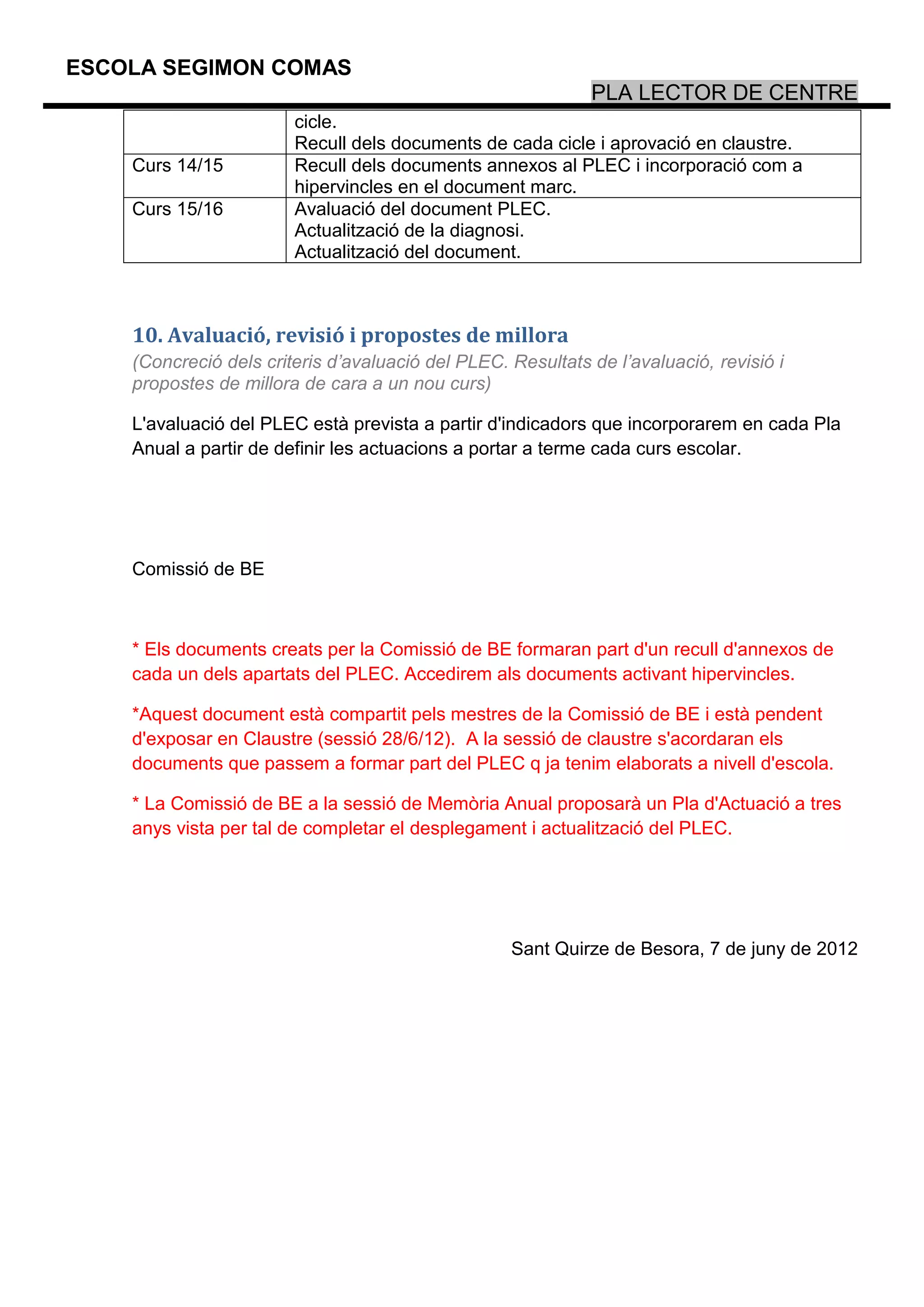 ESCOLA SEGIMON COMAS
                                                             PLA LECTOR DE CENTRE
                        cicle.
                        Recull dels documents de cada cicle i aprovació en claustre.
    Curs 14/15          Recull dels documents annexos al PLEC i incorporació com a
                        hipervincles en el document marc.
    Curs 15/16          Avaluació del document PLEC.
                        Actualització de la diagnosi.
                        Actualització del document.



    10. Avaluació, revisió i propostes de millora
    (Concreció dels criteris d’avaluació del PLEC. Resultats de l’avaluació, revisió i
    propostes de millora de cara a un nou curs)

    L'avaluació del PLEC està prevista a partir d'indicadors que incorporarem en cada Pla
    Anual a partir de definir les actuacions a portar a terme cada curs escolar.




    Comissió de BE



    * Els documents creats per la Comissió de BE formaran part d'un recull d'annexos de
    cada un dels apartats del PLEC. Accedirem als documents activant hipervincles.

    *Aquest document està compartit pels mestres de la Comissió de BE i està pendent
    d'exposar en Claustre (sessió 28/6/12). A la sessió de claustre s'acordaran els
    documents que passem a formar part del PLEC q ja tenim elaborats a nivell d'escola.

    * La Comissió de BE a la sessió de Memòria Anual proposarà un Pla d'Actuació a tres
    anys vista per tal de completar el desplegament i actualització del PLEC.




                                                   Sant Quirze de Besora, 7 de juny de 2012
 