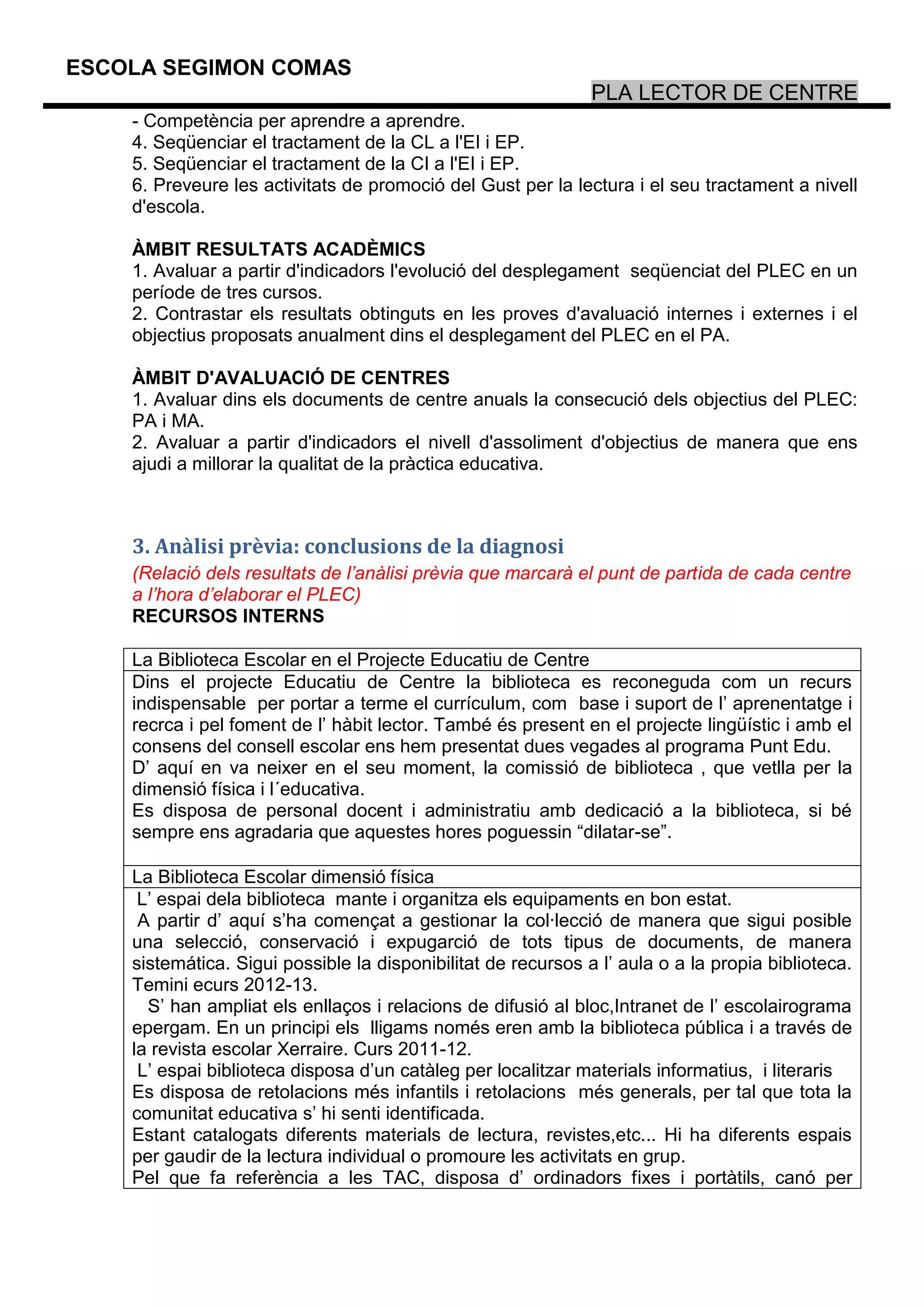ESCOLA SEGIMON COMAS
                                                               PLA LECTOR DE CENTRE
    - Competència per aprendre a aprendre.
    4. Seqüenciar el tractament de la CL a l'EI i EP.
    5. Seqüenciar el tractament de la CI a l'EI i EP.
    6. Preveure les activitats de promoció del Gust per la lectura i el seu tractament a nivell
    d'escola.

    ÀMBIT RESULTATS ACADÈMICS
    1. Avaluar a partir d'indicadors l'evolució del desplegament seqüenciat del PLEC en un
    període de tres cursos.
    2. Contrastar els resultats obtinguts en les proves d'avaluació internes i externes i el
    objectius proposats anualment dins el desplegament del PLEC en el PA.

    ÀMBIT D'AVALUACIÓ DE CENTRES
    1. Avaluar dins els documents de centre anuals la consecució dels objectius del PLEC:
    PA i MA.
    2. Avaluar a partir d'indicadors el nivell d'assoliment d'objectius de manera que ens
    ajudi a millorar la qualitat de la pràctica educativa.



    3. Anàlisi prèvia: conclusions de la diagnosi
    (Relació dels resultats de l’anàlisi prèvia que marcarà el punt de partida de cada centre
    a l’hora d’elaborar el PLEC)
    RECURSOS INTERNS

    La Biblioteca Escolar en el Projecte Educatiu de Centre
    Dins el projecte Educatiu de Centre la biblioteca es reconeguda com un recurs
    indispensable per portar a terme el currículum, com base i suport de l’ aprenentatge i
    recrca i pel foment de l’ hàbit lector. També és present en el projecte lingüístic i amb el
    consens del consell escolar ens hem presentat dues vegades al programa Punt Edu.
    D’ aquí en va neixer en el seu moment, la comissió de biblioteca , que vetlla per la
    dimensió física i l´educativa.
    Es disposa de personal docent i administratiu amb dedicació a la biblioteca, si bé
    sempre ens agradaria que aquestes hores poguessin “dilatar-se”.

    La Biblioteca Escolar dimensió física
     L’ espai dela biblioteca mante i organitza els equipaments en bon estat.
     A partir d’ aquí s’ha començat a gestionar la col·lecció de manera que sigui posible
    una selecció, conservació i expugarció de tots tipus de documents, de manera
    sistemática. Sigui possible la disponibilitat de recursos a l’ aula o a la propia biblioteca.
    Temini ecurs 2012-13.
      S’ han ampliat els enllaços i relacions de difusió al bloc,Intranet de l’ escolairograma
    epergam. En un principi els lligams només eren amb la biblioteca pública i a través de
    la revista escolar Xerraire. Curs 2011-12.
     L’ espai biblioteca disposa d’un catàleg per localitzar materials informatius, i literaris
    Es disposa de retolacions més infantils i retolacions més generals, per tal que tota la
    comunitat educativa s’ hi senti identificada.
    Estant catalogats diferents materials de lectura, revistes,etc... Hi ha diferents espais
    per gaudir de la lectura individual o promoure les activitats en grup.
    Pel que fa referència a les TAC, disposa d’ ordinadors fixes i portàtils, canó per
 