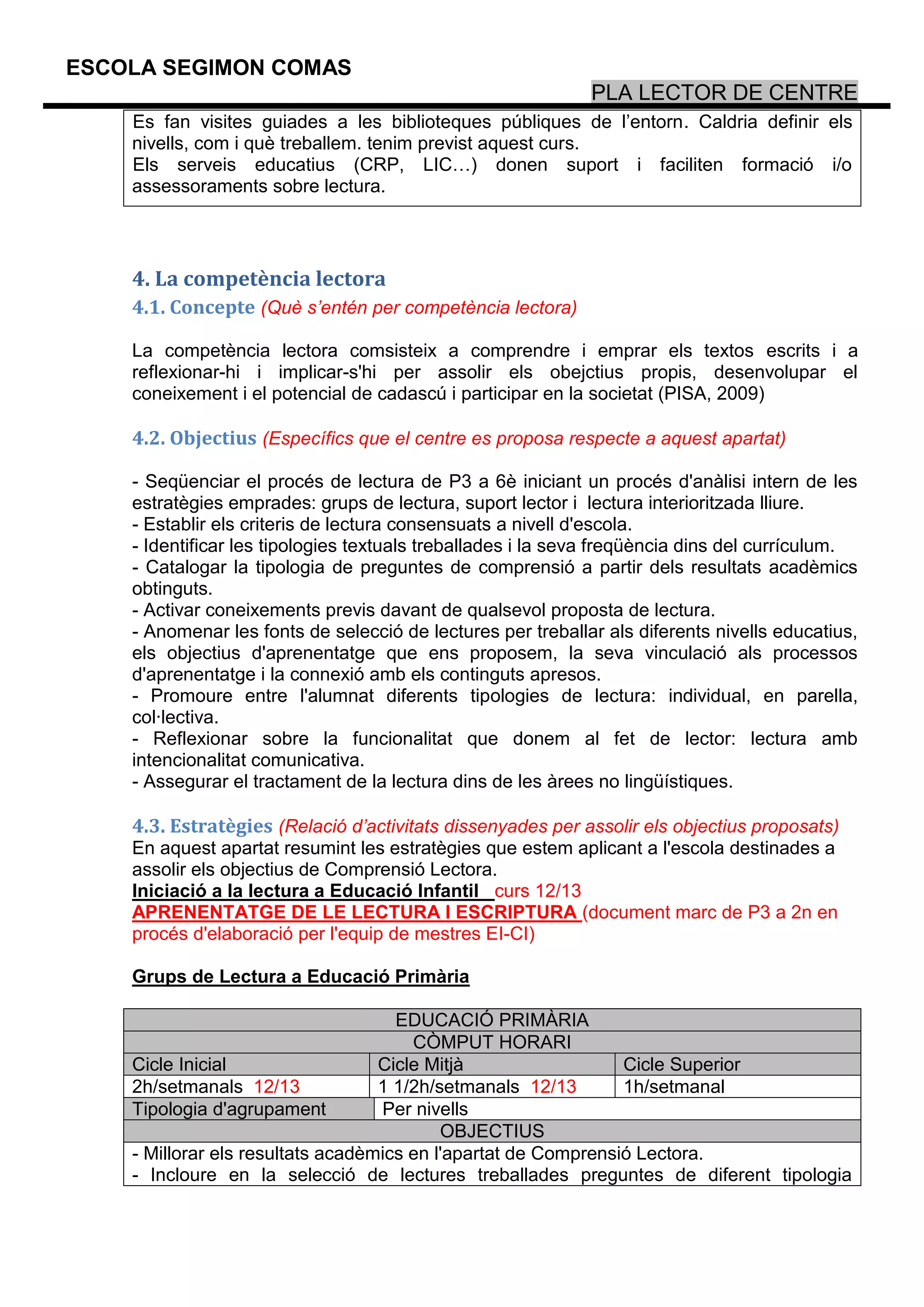ESCOLA SEGIMON COMAS
                                                             PLA LECTOR DE CENTRE
    Es fan visites guiades a les biblioteques públiques de l’entorn. Caldria definir els
    nivells, com i què treballem. tenim previst aquest curs.
    Els serveis educatius (CRP, LIC…) donen suport i faciliten formació i/o
    assessoraments sobre lectura.




    4. La competència lectora
    4.1. Concepte (Què s’entén per competència lectora)

    La competència lectora comsisteix a comprendre i emprar els textos escrits i a
    reflexionar-hi i implicar-s'hi per assolir els obejctius propis, desenvolupar el
    coneixement i el potencial de cadascú i participar en la societat (PISA, 2009)

    4.2. Objectius (Específics que el centre es proposa respecte a aquest apartat)

    - Seqüenciar el procés de lectura de P3 a 6è iniciant un procés d'anàlisi intern de les
    estratègies emprades: grups de lectura, suport lector i lectura interioritzada lliure.
    - Establir els criteris de lectura consensuats a nivell d'escola.
    - Identificar les tipologies textuals treballades i la seva freqüència dins del currículum.
    - Catalogar la tipologia de preguntes de comprensió a partir dels resultats acadèmics
    obtinguts.
    - Activar coneixements previs davant de qualsevol proposta de lectura.
    - Anomenar les fonts de selecció de lectures per treballar als diferents nivells educatius,
    els objectius d'aprenentatge que ens proposem, la seva vinculació als processos
    d'aprenentatge i la connexió amb els continguts apresos.
    - Promoure entre l'alumnat diferents tipologies de lectura: individual, en parella,
    col·lectiva.
    - Reflexionar sobre la funcionalitat que donem al fet de lector: lectura amb
    intencionalitat comunicativa.
    - Assegurar el tractament de la lectura dins de les àrees no lingüístiques.

    4.3. Estratègies (Relació d’activitats dissenyades per assolir els objectius proposats)
    En aquest apartat resumint les estratègies que estem aplicant a l'escola destinades a
    assolir els objectius de Comprensió Lectora.
    Iniciació a la lectura a Educació Infantil curs 12/13
    APRENENTATGE DE LE LECTURA I ESCRIPTURA (document marc de P3 a 2n en
    procés d'elaboració per l'equip de mestres EI-CI)

    Grups de Lectura a Educació Primària

                                     EDUCACIÓ PRIMÀRIA
                                       CÒMPUT HORARI
    Cicle Inicial                  Cicle Mitjà                  Cicle Superior
    2h/setmanals 12/13             1 1/2h/setmanals 12/13       1h/setmanal
    Tipologia d'agrupament         Per nivells
                                           OBJECTIUS
    - Millorar els resultats acadèmics en l'apartat de Comprensió Lectora.
    - Incloure en la selecció de lectures treballades preguntes de diferent tipologia
 