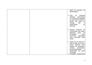 13
passo do processo de
aprendizagem;
Criar um ambiente
interativo, promovendo
um conjunto de situações
de usos reais de leitura e
escrita nas quais as
crianças têm a
oportunidade de
participar;
Planejar situações de
comunicação que exijam
diferentes graus de
formalidade, como
conversas, exposições
orais, entrevistas, entre
outras;
-Dispor de um acervo em
sala de aula com livros e
outros materiais como
histórias em quadrinhos,
revistas, enciclopédia,
jornais,classificados e
organização com ajuda
da criança;
Possibilitar regularmente
 