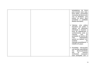 14
empréstimos de livros
para levarem para casa,
bons textos, provocando
momentos de leitura junto
com os familiares, uma
prática de leitura deve
considerar a qualidade
literária dos textos;
Valorizar uma prática
educativa que aceita e
valoriza as diferenças
individuais e fomenta a
troca de experiências e
conhecimentos entre as
crianças, pois as
produções de escrita são
mais interessantes
quando se realizam num
contexto de
interação,possibilitando o
trabalho em grupo;
Possibilitar intervenções
nas escritas espontâneas
dos alunos,permitindo
que os mesmos
confrontem, comparem
suas produções com o
 