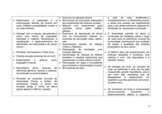 21
Desenvolver a expressão e a
comunicação através da música em
suas múltiplas possibilidades vocais e
/ou instrumentais;
Interagir com a música, percebendo-a
como uma forma de expressão
individual e coletiva, favorecendo a
socialização, o desenvolvimento da
afetividade, da criatividade e do senso
rítmico ;
Perceber, acompanhar e imitar sons;
Orientar-se pela presença de um som;
Experimentar o silêncio como
linguagem musical;
Reconhecer obras musicais de
diferentes gêneros, épocas e culturas,
da produção musical brasileira;
Perceber as variações sonoras de
intensidade (fracos e fortes), de
andamento (rápido e lento), de
duração (longo e curto), de altura
(grave agudo) e silêncio ( pausa);
Exercício de atenção sonora;
Movimentos de locomoção adequados
aos andamentos de músicas ouvidas;
Músicas com andamentos para
caminhar, correr, saltar, saltitar,
galopar...
Exercícios de reprodução de ritmos
com os instrumentos naturais ou
corporais de percussão mãos, dedos,
pés;
Improvisação através de diálogo
rítmico e melódico;
Participação de atividades com
músicas clássicas ;
Identificação de músicas do folclore
brasileiro e canções tradicionais que
representam a nossa cultura musical;
Participação em jogos e brincadeiras
que envolvam a improvisação musical;
Brincadeiras de roda.
a sala de aula. Acolhendo-a,
contextualizando-a e oferecendo acesso
a obras que possam ser significativas
para o seu desenvolvimento pessoal em
atividades de apreciação e produção.
A diversidade permite ao aluno a
construção de hipóteses sobre o lugar
de cada obra no patrimônio musical da
humanidade, aprimorando sua condição
de avaliar a qualidade das próprias
produções e as dos outros;
O silêncio deve ser experimentado em
diversas situações e contextos, pois
valoriza o som, cria expectativa e é
também música;
As cantigas de ninar, as canções de
roda, as parlendas e todo tipo de jogo
musical têm grande importância, pois é
por meio das interações que se
estabelecem e desenvolvem um
repertório que lhes permitirá comunicar-
se pelos sons;
Os momentos de troca e comunicação
sonoro-musicais favorecem o
desenvolvimento afetivo e cognitivo,
 