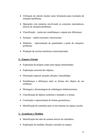 15
• Utilização de cálculo mental como ferramenta para resolução de
situações-problema;
• Operações com números envolvendo os conceitos matemáticos,
através de situações-problema;
• Classificação – juntar por semelhanças e separar por diferenças;
• Seriação – ordem crescente e decrescente;
• Símbolos – representação de quantidades a partir de situações-
problema;
• Produção de escritas numéricas contextualizadas.
2 – Espaço e Forma
• Exploração do próprio corpo num espaço determinado;
• Exploração sensorial dos objetos;
• Orientação espacial: posição, direção e lateralidade;
• Semelhanças e diferenças entre as formas dos objetos de seu
cotidiano;
• Montagem e desmontagem de embalagens tridimensionais;
• Classificação de objetos conforme o tamanho e a forma;
• Construção e representação de formas geométricas;
• Identificação de caminhos para se movimentar no espaço escolar.
3 – Grandezas e Medidas
• Identificação dos dias da semana através do calendário;
• Exploração de medidas, direção e posição no espaço;
 