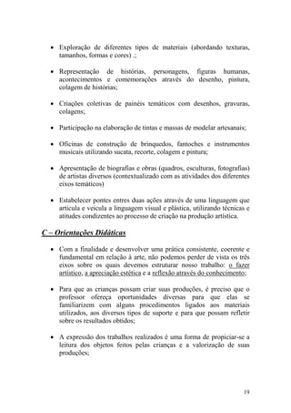 19
• Exploração de diferentes tipos de materiais (abordando texturas,
tamanhos, formas e cores) .;
• Representação de histórias, personagens, figuras humanas,
acontecimentos e comemorações através do desenho, pintura,
colagem de histórias;
• Criações coletivas de painéis temáticos com desenhos, gravuras,
colagens;
• Participação na elaboração de tintas e massas de modelar artesanais;
• Oficinas de construção de brinquedos, fantoches e instrumentos
musicais utilizando sucata, recorte, colagem e pintura;
• Apresentação de biografias e obras (quadros, esculturas, fotografias)
de artistas diversos (contextualizado com as atividades dos diferentes
eixos temáticos)
• Estabelecer pontes entres duas ações através de uma linguagem que
articula e veicula a linguagem visual e plástica, utilizando técnicas e
atitudes condizentes ao processo de criação na produção artística.
C – Orientações Didáticas
• Com a finalidade e desenvolver uma prática consistente, coerente e
fundamental em relação à arte, não podemos perder de vista os três
eixos sobre os quais devemos estruturar nosso trabalho: o fazer
artístico, a apreciação estética e a reflexão através do conhecimento;
• Para que as crianças possam criar suas produções, é preciso que o
professor ofereça oportunidades diversas para que elas se
familiarizem com alguns procedimentos ligados aos materiais
utilizados, aos diversos tipos de suporte e para que possam refletir
sobre os resultados obtidos;
• A expressão dos trabalhos realizados é uma forma de propiciar-se a
leitura dos objetos feitos pelas crianças e a valorização de suas
produções;
 