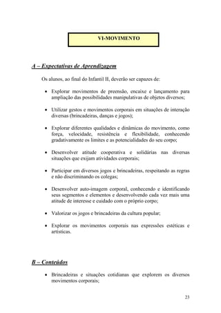 23
A – Expectativas de Aprendizagem
Os alunos, ao final do Infantil II, deverão ser capazes de:
• Explorar movimentos de preensão, encaixe e lançamento para
ampliação das possibilidades manipulativas de objetos diversos;
• Utilizar gestos e movimentos corporais em situações de interação
diversas (brincadeiras, danças e jogos);
• Explorar diferentes qualidades e dinâmicas do movimento, como
força, velocidade, resistência e flexibilidade, conhecendo
gradativamente os limites e as potencialidades do seu corpo;
• Desenvolver atitude cooperativa e solidárias nas diversas
situações que exijam atividades corporais;
• Participar em diversos jogos e brincadeiras, respeitando as regras
e não discriminando os colegas;
• Desenvolver auto-imagem corporal, conhecendo e identificando
seus segmentos e elementos e desenvolvendo cada vez mais uma
atitude de interesse e cuidado com o próprio corpo;
• Valorizar os jogos e brincadeiras da cultura popular;
• Explorar os movimentos corporais nas expressões estéticas e
artísticas.
B – Conteúdos
• Brincadeiras e situações cotidianas que explorem os diversos
movimentos corporais;
VI-MOVIMENTO
 