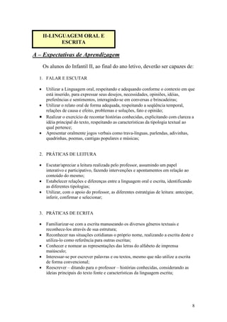 8
A – Expectativas de Aprendizagem
Os alunos do Infantil II, ao final do ano letivo, deverão ser capazes de:
1. FALAR E ESCUTAR
• Utilizar a Linguagem oral, respeitando e adequando conforme o contexto em que
está inserido, para expressar seus desejos, necessidades, opiniões, idéias,
preferências e sentimentos, interagindo-se em conversas e brincadeiras;
• Utilizar o relato oral de forma adequada, respeitando a seqüência temporal,
relações de causa e efeito, problemas e soluções, fato e opinião;
• Realizar o exercício de recontar histórias conhecidas, explicitando com clareza a
idéia principal do texto, respeitando as características da tipologia textual ao
qual pertence;
• Apresentar oralmente jogos verbais como trava-línguas, parlendas, adivinhas,
quadrinhas, poemas, cantigas populares e músicas;
2. PRÁTICAS DE LEITURA
• Escutar/apreciar a leitura realizada pelo professor, assumindo um papel
interativo e participativo, fazendo intervenções e apontamentos em relação ao
conteúdo do mesmo;
• Estabelecer relações e diferenças entre a linguagem oral e escrita, identificando
as diferentes tipologias;
• Utilizar, com o apoio do professor, as diferentes estratégias de leitura: antecipar,
inferir, confirmar e selecionar;
3. PRÁTICAS DE ECRITA
• Familiarizar-se com a escrita manuseando os diversos gêneros textuais e
reconhece-los através de sua estrutura;
• Reconhecer nas situações cotidianas o próprio nome, realizando a escrita deste e
utiliza-lo como referência para outras escritas;
• Conhecer e nomear as representações das letras do alfabeto de imprensa
maiúsculo;
• Interessar-se por escrever palavras e ou textos, mesmo que não utilize a escrita
de forma convencional;
• Reescrever – ditando para o professor – histórias conhecidas, considerando as
ideias principais do texto fonte e características da linguagem escrita;
II-LINGUAGEM ORAL E
ESCRITA
 