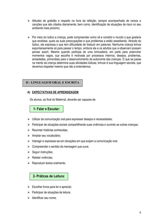 9
Atitudes de gratidão e respeito na hora da refeição, sempre acompanhado de versos e
canções que são citados diariamente, bem como, identificação de situações de risco no seu
ambiente mais próximo;
Por meio do lúdico a criança, pode compreender como vê e constrói o mundo o que gostaria
que existisse, quais as suas preocupações e que problemas a estão assediando. Através do
lúdico, ela expressa o que tem dificuldade de traduzir em palavras. Nenhuma criança brinca
espontaneamente só para passar o tempo, embora ela e os adultos que a observam possam
pensar assim. Mesmo quando participa de uma brincadeira, em parte para preencher
momentos vagos, sua escolha é motivada por processos internos, desejos, problemas,
ansiedades, primordiais para o desenvolvimento da autonomia das crianças. O que se passa
na mente da criança determina suas atividades lúdicas; brincar é sua linguagem secreta, que
devemos respeitar mesmo que não a entendemos.
A) EXPECTATIVAS DE APRENDIZAGEM
Os alunos, ao final do Maternal, deverão ser capazes de:
Utilizar da comunicação oral para expressar desejos e necessidades;
Participar de situações sociais compartilhando suas vivências e ouvindo as outras crianças;
Recontar histórias conhecidas;
Ampliar seu vocabulário;
Interagir e expressar-se em situações em que exijam a comunicação oral;
Compreender o sentido da mensagem que ouve;
Seguir instruções;
Relatar vivências;
Reproduzir textos oralmente;
Escolher livros para ler e apreciar;
Participar de situações de leitura;
Identificar seu nome;
II - LINGUAGEM ORAL E ESCRITA
1- Falar e Escutar:
2- Práticas de Leitura:
 