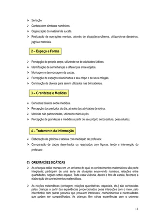 14
Seriação.
Contato com símbolos numéricos.
Organização do material de sucata.
Realização de operações mentais, através de situações-problema, utilizando-se desenhos,
jogos e materiais.
Percepção do próprio corpo, utilizando-se de atividades lúdicas.
Identificação de semelhanças e diferenças entre objetos.
Montagem e desmontagem de caixas.
Percepção de espaços relacionados a seu corpo e de seus colegas.
Construção de objetos para serem utilizados nas brincadeiras.
Conceitos básicos sobre medidas.
Percepção dos períodos do dia, através das atividades de rotina.
Medidas não padronizadas, utilizando mãos e pés.
Percepção de grandezas e medidas a partir do seu próprio corpo (altura, peso,silueta).
Elaboração de gráficos e tabelas com mediação do professor.
Comparação de dados desenhados ou registrados com figuras, tendo a intervenção do
professor.
C) ORIENTAÇÕES DIDÁTICAS
As crianças estão imersas em um universo do qual os conhecimentos matemáticos são parte
integrante; participam de uma série de situações envolvendo números, relações entre
quantidades, noções sobre espaço. Toda essa vivência, dentro e fora da escola, favorece a
elaboração de conhecimentos matemáticos.
As noções matemáticas (contagem, relações quantitativas, espaciais, etc.) são construídas
pelas crianças a partir das experiências proporcionadas pelas interações com o meio, pelo
intercâmbio com outras pessoas que possuem interesses, conhecimentos e necessidades
que podem ser compartilhadas. As crianças têm várias experiências com o universo
2 – Espaço e Forma
3 – Grandezas e Medidas
4 – Tratamento da Informação
 