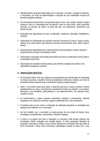 21
Aperfeiçoamento de gestos relacionados com a preensão, o encaixe, o traçado no desenho,
o lançamento, por meio da experimentação e utilização de suas habilidades manuais em
diversas situações cotidianas.
Os movimentos diversos devem ser explorados (pular, correr, rolar, rastejar, deslizar e andar)
variando o ritmo e a intensidade dos movimentos, sobre ou entre linhas, sobre superfícies
elevadas, de cócoras, de costas, na ponta dos pés, nos calcanhares, apoiando-se nas
laterais dos pés.
Exploração das capacidades de força, coordenação, resistência, velocidade, flexibilidade e
equilíbrio.
Observação da coordenação dos grandes músculos (movimento do tronco, braços, pernas,
cabeça ou do corpo todo) e dos pequenos músculos (movimentando olhos, lábios, língua e
dedos).
Exploração das capacidades para o desenvolvimento das percepções: corporal, espacial e
temporal através de jogos e brincadeiras infantis.
Observação e exploração da formação psicomotora da criança (coordenação motora ampla e
coordenação motora fina).
Organização de atividades motoras globais, para melhores condições de constituir uma
lateralidade homogênea e coerente.
C) ORIENTAÇÕES DIDÁTICAS
Na Educação Infantil, este eixo, destaca-se principalmente pela estruturação da motricidade
da criança, buscando o equilíbrio entre as necessidades individuais e coletivas, por meio de
atividades lúdicas, desenvolvendo a consciência corporal e espaço-temporal.
Assim, o movimento nessa faixa etária, é essencial para que a criança conheça e domine
gradativamente seu corpo, reconhecendo características físicas que integram a sua pessoa,
afirmando a sua identidade, potencializando o seu desenvolvimento, nos aspectos físico,
cognitivo e social.
Ao movimentar-se a criança expressa sentimentos, emoções e pensamentos, podendo
estabelecer uma relação de confiança, respeito e afetividade com o seu semelhante.
O professor deve ter em mente a construção de ambientes educativos na pluralidade dos
espaços ao se trabalhar com o movimento.
Um bom trabalho com o movimento na escola precisa de uma junção de fatores como:
concepções, comportamento, compromisso, materiais e espaços.
O lúdico é um agente que induz a motivação e a diversão e está sempre presente nas
brincadeiras infantis realizadas por vontade própria. O lúdico representa liberdade de
expressão, renovação e criação, do ser humano. Dessa forma o professor deve aproveitar de
forma consciente o lúdico como instrumento metodológico durante as aulas com o eixo
 