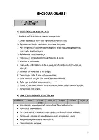 7
EIXOS CURRICULARES
A) EXPECTATIVAS DE APRENDIZAGEM
Os alunos, ao final do Maternal, deverão ser capazes de:
Utilizar recursos que dispõe para expressar suas necessidades;
Expressar seus desejos, sentimentos, vontades e desagrados;
Agir com progressiva autonomia diante do próprio corpo executando ações simples,
relacionadas à saúde e higiene;
Relacionar-se com outras crianças;
Relacionar-se com adultos e demais profissionais da escola;
Participar de brincadeiras;
Representar em brincadeiras de faz de conta diferentes ambientes favorecendo sua
interação;
Identificar seu nome entre os dos colegas;
Reconhecer e cuidar de seus pertences pessoais;
Saber reivindicar soluções para suas necessidades imediatas;
Saber ouvir e verbalizar seu pensamento;
Conhecer, descobrir e vivenciar novos sentimentos, valores, idéias, costumes e papéis;
Ter confiança em si própria.
B) CONTEÚDOS - IDENTIDADE E AUTONOMIA
Auto-Estima Escolha Faz-de-
Conta
Interação Imagem Cuidados Segurança
• Interesse pelas brincadeiras e pela exploração de diferentes brinquedos;
• Participação em brincadeiras;
• Escolha de objetos, brinquedos e espaço para brincar, interagir, realizar atividades;
• Participação e interesse em situações que envolvam a relação com o outro;
• Respeito às regras simples de convívio social;
• Higiene das mãos com ajuda;
I - IDENTIDADE E
AUTONOMIA
 