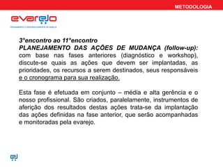 METODOLOGIA
3°encontro ao 11°encontro
PLANEJAMENTO DAS AÇÕES DE MUDANÇA (follow-up):
com base nas fases anteriores (diagnóstico e workshop),
discute-se quais as ações que devem ser implantadas, as
prioridades, os recursos a serem destinados, seus responsáveis
e o cronograma para sua realização.
Esta fase é efetuada em conjunto – média e alta gerência e o
nosso profissional. São criados, paralelamente, instrumentos de
aferição dos resultados destas ações trata-se da implantação
das ações definidas na fase anterior, que serão acompanhadas
e monitoradas pela evarejo.
 