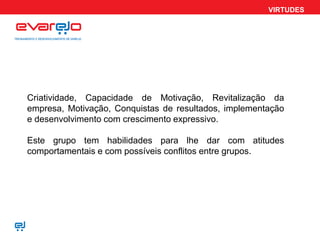 VIRTUDES
Criatividade, Capacidade de Motivação, Revitalização da
empresa, Motivação, Conquistas de resultados, implementação
e desenvolvimento com crescimento expressivo.
Este grupo tem habilidades para lhe dar com atitudes
comportamentais e com possíveis conflitos entre grupos.
 