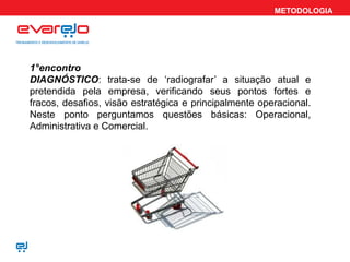 METODOLOGIA
1°encontro
DIAGNÓSTICO: trata-se de ‘radiografar’ a situação atual e
pretendida pela empresa, verificando seus pontos fortes e
fracos, desafios, visão estratégica e principalmente operacional.
Neste ponto perguntamos questões básicas: Operacional,
Administrativa e Comercial.
 