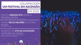 * Fonte: Observatório do Turismo SP
EVENTO CRESCEU 87% DESDE A
PRIMEIRA EDIÇÃO
2016 – 160 MIL PESSOAS | 2018 – 300 MIL PESSOAS
MOVEU R$152 MILHÕES NA ÚLTIMA
EDIÇÃO
CRESCIMENTO DE 90%
AUMENTO DE 37% NA OCUPAÇÃO
HOTELEIRA DA CIDADE
MÉDIA EM UM FINAL DE SEMANA NORMAL 58%
MÉDIA DURANTE O EVENTO 80%)
LOLLAPALOOZA
UM FESTIVAL EM ASCENSÃO
EM 2018
 