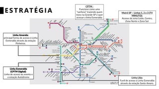 ESTRATÉGI A
CPTM :
Funciona como uma
“sanfona” trazendo quem
mora na Grande SP e quer
acessar a linha Esmeralda.
Linha Esmeralda
(CPTM Digital):
Linha de acesso ao evento e
a estação Autódromo
Linha Amarela:
principal forma de acesso à Linha
Esmeralda através da estação
Pinheiros.
Linha Lilás:
Funil de acesso à Linha Esmeralda
através da estação Santo Amaro.
Metrô SP – Linhas 1, 2 e 3 (TV
MINUTO):
Acesso da zona Leste, Centro,
Zona Norte e Zona Sul.
 