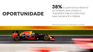 OPORTUNIDADE
38%DE QUEM ESTEVE PRESENTE
NO GP BRASIL 2018 UTILIZOU O
TRANSPORTE PÚBLICO COMO MEIO
PARA CHEGAR ATÉ A CORRIDA
FONTE: http://www.observatoriodoturismo.com.br/pdf/GP_BRASIL_DE_F1_2018_SITE.pdf
 