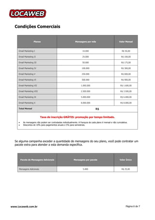 Condições Comerciais


                     Planos                                     Mensagens por mês                            Valor Mensal



     Email Marketing I                                                 10.000                                   R$ 50,00

     Email Marketing II                                                25.000                                  R$ 100,00

     Email Marketing III                                               50.000                                  R$ 175,00

     Email Marketing IV                                                100.000                                 R$ 300,00

     Email Marketing V                                                 250.000                                 R$ 600,00

     Email Marketing VI                                                500.000                                 R$ 900,00

     Email Marketing VII                                              1.000.000                               R$ 1.600,00

     Email Marketing VIII                                             2.500.000                               R$ 3.500,00

     Email Marketing IX                                               5.000.000                               R$ 6.000,00

     Email Marketing X                                                8.000.000                               R$ 8.000,00

     Total Mensal                                                                    R$


                            Taxa de inscrição GRÁTIS: promoção por tempo limitado.
          As mensagens não podem ser contratadas individualmente. A franquia de cada plano é mensal e não cumulativa.
          Descontos de 10% para pagamentos anuais e 5% para semestrais.




  Se alguma campanha exceder a quantidade de mensagens do seu plano, você pode contratar um
  pacote extra para atender a esta demanda específica.




         Pacote de Mensagens Adicionais                       Mensagens por pacote                            Valor Único



     Mensagens Adicionais                                               5.000                                  R$ 25,00




www.Locaweb.com.br                                                                                                  Página 6 de 7
 