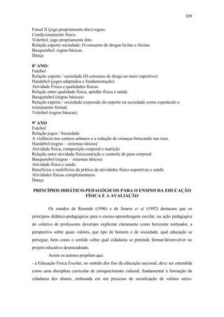 109
Futsal II (jogo propriamente dito) regras.
Condicionamento físico.
Voleibol: jogo propriamente dito.
Relação esporte sociedade: O consumo de drogas licitas e ilícitas.
Basquetebol: regras básicas.
Dança
8º ANO:
Futebol
Relação esporte / sociedade (O consumo de droga no meio esportivo)
Handebol (jogos adaptados e fundamentação)
Atividade Física e qualidades físicas.
Relação entre qualidade física, aptidão física e saúde.
Basquetebol (regras básicas)
Relação esporte / sociedade:expressão do esporte na sociedade como espetáculo e
treinamento formal.
Voleibol (regras básicas)
9º ANO
Futebol
Relação jogos / Sociedade
A violência nos centros urbanos e a redução de crianças brincando nas ruas.
Handebol (regras – sistemas táticos)
Atividade física, composição corporal e nutrição
Relação entre atividade física,nutrição e controle de peso corporal.
Basquetebol (regras – sistemas táticos)
Atividade física e saúde.
Benefícios e malefícios da prática de atividades físico-esportivas e saúde.
Atividades físicas complementares.
Dança
PRINCÍPIOS DIDÁTICO-PEDAGÓGICOS PARA O ENSINO DA EDUCAÇÃO
FÍSICA E A AVALIAÇÃO
Os estudos de Resende (1996) e de Soares et al (1992) destacam que os
princípios didático-pedagógicos para o ensino-aprendizagem escolar, na ação pedagógica
do coletivo de professores deveriam explicitar claramente como horizonte norteador, a
perspectiva sobre quais valores, que tipo de homem e de sociedade, qual educação se
persegue, bem como o sentido sobre qual cidadania se pretende formar/desenvolver no
projeto educativo desencadeado.
Assim os autores propõem que:
- a Educação Física Escolar, no sentido dos fins da educação nacional, deve ser entendida
como uma disciplina curricular de enriquecimento cultural, fundamental à formação da
cidadania dos alunos, embasada em um processo de socialização de valores sócio-
 