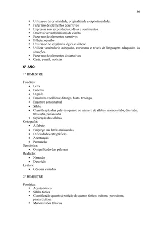 50
 Utilizar-se de criatividade, originalidade e espontaneidade.
 Fazer uso de elementos descritivos
 Expressar suas experiências, idéias e sentimentos.
 Desenvolver automatismo de escrita.
 Fazer uso de elementos narrativos
 Bilhete, opinião
 Utilizar-se de seqüência lógica e síntese.
 Utilizar vocabulário adequado, estruturas e níveis de linguagem adequados às
situações.
 Fazer uso de elementos dissertativos
 Carta, e-mail, notícias
6º ANO
1º BIMESTRE
Fonética:
 Letra
 Fonema
 Dígrafo
 Encontros vocálicos: ditongo, hiato, tritongo
 Encontro consonantal
 Sílaba
 Classificação das palavras quanto ao número de sílabas: monossílaba, dissílaba,
trissílaba, polissílaba
 Separação das sílabas
Ortografia:
 Alfabeto
 Emprego das letras maiúsculas
 Dificuldades ortográficas
 Acentuação
 Pontuação
Semântica:
 O significado das palavras
Redação:
 Narração
 Descrição
Leitura:
 Gêneros variados
2º BIMESTRE
Fonética:
 Acento tônico
 Sílaba tônica
 Classificação quanto à posição do acento tônico: oxítona, paroxítona,
proparoxítona
 Monossílabos tônicos
 