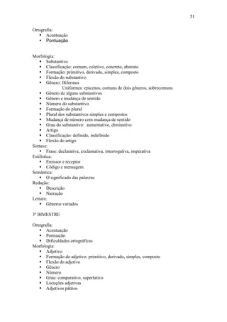 51
Ortografia:
 Acentuação
 Pontuação
Morfologia:
 Substantivo
 Classificação: comum, coletivo, concreto, abstrato
 Formação: primitivo, derivado, simples, composto
 Flexão do substantivo
 Gênero: Biformes
Uniformes: epicenos, comuns de dois gêneros, sobrecomuns
 Gênero de alguns substantivos
 Gênero e mudança de sentido
 Número do substantivo
 Formação do plural
 Plural dos substantivos simples e compostos
 Mudança de número com mudança de sentido
 Grau do substantivo: aumentativo, diminutivo
 Artigo
 Classificação: definido, indefinido
 Flexão do artigo
Sintaxe:
 Frase: declarativa, exclamativa, interrogativa, imperativa
Estilística:
 Emissor e receptor
 Código e mensagem
Semântica:
 O significado das palavras
Redação:
 Descrição
 Narração
Leitura:
 Gêneros variados
3º BIMESTRE
Ortografia:
 Acentuação
 Pontuação
 Dificuldades ortográficas
Morfologia:
 Adjetivo
 Formação do adjetivo: primitivo, derivado, simples, composto
 Flexão do adjetivo
 Gênero
 Número
 Grau: comparativo, superlativo
 Locuções adjetivas
 Adjetivos pátrios
 