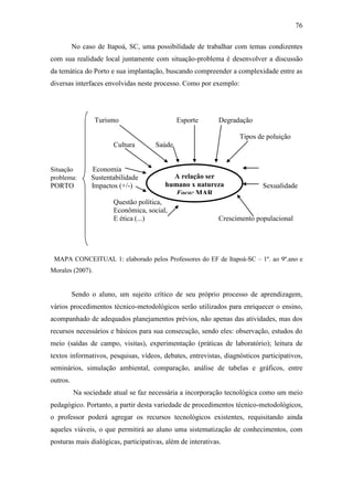 76
No caso de Itapoá, SC, uma possibilidade de trabalhar com temas condizentes
com sua realidade local juntamente com situação-problema é desenvolver a discussão
da temática do Porto e sua implantação, buscando compreender a complexidade entre as
diversas interfaces envolvidas neste processo. Como por exemplo:
Turismo Esporte Degradação
Tipos de poluição
Cultura Saúde
Situação Economia
problema: Sustentabilidade
PORTO Impactos (+/-) Sexualidade
Questão política,
Econômica, social,
E ética (...) Crescimento populacional
MAPA CONCEITUAL 1: elaborado pelos Professores do EF de Itapoá-SC – 1º. ao 9º.ano e
Morales (2007).
Sendo o aluno, um sujeito crítico de seu próprio processo de aprendizagem,
vários procedimentos técnico-metodológicos serão utilizados para enriquecer o ensino,
acompanhado de adequados planejamentos prévios, não apenas das atividades, mas dos
recursos necessários e básicos para sua consecução, sendo eles: observação, estudos do
meio (saídas de campo, visitas), experimentação (práticas de laboratório); leitura de
textos informativos, pesquisas, vídeos, debates, entrevistas, diagnósticos participativos,
seminários, simulação ambiental, comparação, análise de tabelas e gráficos, entre
outros.
Na sociedade atual se faz necessária a incorporação tecnológica como um meio
pedagógico. Portanto, a partir desta variedade de procedimentos técnico-metodológicos,
o professor poderá agregar os recursos tecnológicos existentes, requisitando ainda
aqueles viáveis, o que permitirá ao aluno uma sistematização de conhecimentos, com
posturas mais dialógicas, participativas, além de interativas.
A relação ser
humano x natureza
Foco: MAR
 