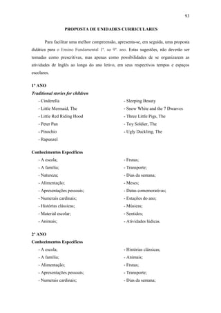 93
PROPOSTA DE UNIDADES CURRICULARES
Para facilitar uma melhor compreensão, apresenta-se, em seguida, uma proposta
didática para o Ensino Fundamental 1º. ao 9º. ano. Estas sugestões, não deverão ser
tomadas como prescritivas, mas apenas como possibilidades de se organizarem as
atividades de Inglês ao longo do ano letivo, em seus respectivos tempos e espaços
escolares.
1º ANO
Traditional stories for children
- Cinderella
- Little Mermaid, The
- Little Red Riding Hood
- Peter Pan
- Pinochio
- Rapunzel
- Sleeping Beauty
- Snow White and the 7 Dwarves
- Three Little Pigs, The
- Toy Soldier, The
- Ugly Duckling, The
Conhecimentos Específicos
- A escola;
- A família;
- Natureza;
- Alimentação;
- Apresentações pessoais;
- Numerais cardinais;
- Histórias clássicas;
- Material escolar;
- Animais;
- Frutas;
- Transporte;
- Dias da semana;
- Meses;
- Datas comemorativas;
- Estações do ano;
- Músicas;
- Sentidos;
- Atividades lúdicas.
2º ANO
Conhecimentos Específicos
- A escola;
- A família;
- Alimentação;
- Apresentações pessoais;
- Numerais cardinais;
- Histórias clássicas;
- Animais;
- Frutas;
- Transporte;
- Dias da semana;
 