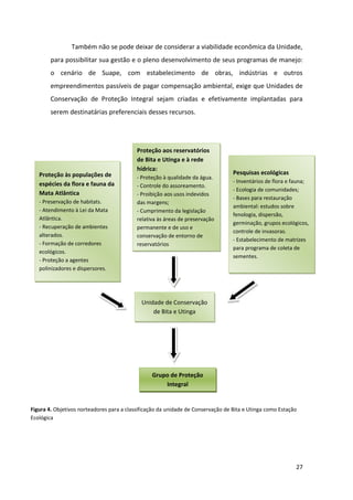 Também não se pode deixar de considerar a viabilidade econômica da Unidade,
        para possibilitar sua gestão e o pleno desenvolvimento de seus programas de manejo:
        o cenário de Suape, com estabelecimento de obras, indústrias e outros
        empreendimentos passíveis de pagar compensação ambiental, exige que Unidades de
        Conservação de Proteção Integral sejam criadas e efetivamente implantadas para
        serem destinatárias preferenciais desses recursos.




                                           Proteção aos reservatórios
                                           de Bita e Utinga e à rede
                                           hídrica:
   Proteção às populações de                                                      Pesquisas ecológicas
                                           - Proteção à qualidade da água.
   espécies da flora e fauna da                                                   - Inventários de flora e fauna;
                                           - Controle do assoreamento.
                                                                                  - Ecologia de comunidades;
   Mata Atlântica                          - Proibição aos usos indevidos
                                                                                  - Bases para restauração
   - Preservação de habitats.              das margens;
                                                                                  ambiental: estudos sobre
   - Atendimento à Lei da Mata             - Cumprimento da legislação
                                                                                  fenologia, dispersão,
   Atlântica.                              relativa às áreas de preservação
                                                                                  germinação, grupos ecológicos,
   - Recuperação de ambientes              permanente e de uso e
                                                                                  controle de invasoras.
   alterados.                              conservação de entorno de
                                                                                  - Estabelecimento de matrizes
   - Formação de corredores                reservatórios
                                                                                  para programa de coleta de
   ecológicos.
                                                                                  sementes.
   - Proteção a agentes
   polinizadores e dispersores.




                                             Unidade de Conservação
                                                 de Bita e Utinga




                                                 Grupo de Proteção
                                                     Integral


Figura 4. Objetivos norteadores para a classificação da unidade de Conservação de Bita e Utinga como Estação
Ecológica




                                                                                                           27
 