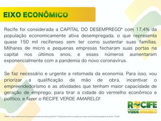 Recife foi considerada a CAPITAL DO DESEMPREGO* com 17,4% da
população economicamente ativa desempregada, o que representa
quase 150 mil recifenses sem ter como sustentar suas famílias.
Milhares de micro e pequenas empresas fecharam suas portas na
capital nos últimos anos, e esses números aumentaram
exponencialmente com a pandemia do novo coronavírus.
Se faz necessário e urgente a retomada da economia. Para isso, vou
priorizar a qualiﬁcação de mão de obra, incentivar o
empreendedorismo e as atividades que tenham maior capacidade de
geração de emprego, para tirar a cidade do vermelho econômico e
político, e fazer o RECIFE VERDE AMARELO!
*FONTE: https://tvjornal.ne10.uol.com.br/noticias-da-manha-pe/2019/11/20/pnad-recife-e-a-capital-com-maior-taxa-de-desempregados-do-brasil-179768
 