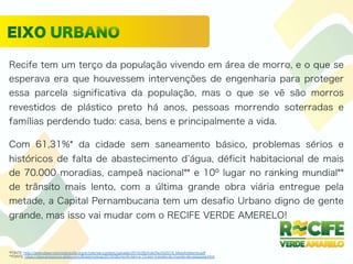 Recife tem um terço da população vivendo em área de morro, e o que se
esperava era que houvessem intervenções de engenharia para proteger
essa parcela significativa da população, mas o que se vê são morros
revestidos de plástico preto há anos, pessoas morrendo soterradas e
famílias perdendo tudo: casa, bens e principalmente a vida.
Com 61,31%* da cidade sem saneamento básico, problemas sérios e
históricos de falta de abastecimento d água, déficit habitacional de mais
de 70.000 moradias, campeã nacional** e 10º lugar no ranking mundial**
de trânsito mais lento, com a última grande obra viária entregue pela
metade, a Capital Pernambucana tem um desafio Urbano digno de gente
grande, mas isso vai mudar com o RECIFE VERDE AMERELO!
*FONTE: http://www.observatoriodorecife.org.br/site/wp-content/uploads/2016/08/IndicRecife2016_MeioAmbiente.pdf
**FONTE: https://epocanegocios.globo.com/Brasil/noticia/2019/06/recife-tem-o-10-pior-transito-do-mundo-diz-pesquisa.html
 