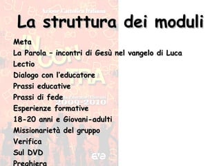 La struttura dei moduli Meta La Parola – incontri di Gesù nel vangelo di Luca Lectio Dialogo con l’educatore Prassi educative Prassi di fede Esperienze formative 18-20 anni e Giovani-adulti Missionarietà del gruppo Verifica Sul DVD Preghiera 