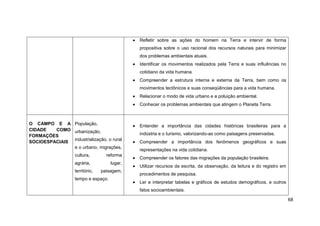 Refletir sobre as ações do homem na Terra e intervir de forma
                                              propositiva sobre o uso racional dos recursos naturais para minimizar
                                              dos problemas ambientais atuais.
                                              Identificar os movimentos realizados pela Terra e suas influências no
                                              cotidiano da vida humana.
                                              Compreender a estrutura interna e externa da Terra, bem como os
                                              movimentos tectônicos e suas conseqüências para a vida humana.
                                              Relacionar o modo de vida urbano e a poluição ambiental.
                                              Conhecer os problemas ambientais que atingem o Planeta Terra.



O CAMPO E A População,                        Entender a importância das cidades históricas brasileiras para a
CIDADE   COMO urbanização,
FORMAÇÕES                                     indústria e o turismo, valorizando-as como paisagens preservadas.
               industrialização, o rural
SOCIOESPACIAIS                                Compreender a importância dos fenômenos geográficos e suas
               e o urbano, migrações,
                                              representações na vida cotidiana.
                   cultura,        reforma
                                              Compreender os fatores das migrações da população brasileira.
                   agrária,          lugar,
                                              Utilizar recursos da escrita, da observação, da leitura e do registro em
                   território,   paisagem,
                                              procedimentos de pesquisa.
                   tempo e espaço.
                                              Ler e interpretar tabelas e gráficos de estudos demográficos, e outros
                                              fatos socioambientais.

                                                                                                                         68
 