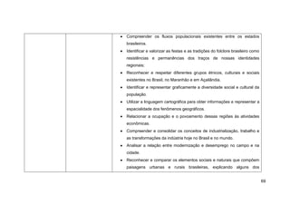 Compreender os fluxos populacionais existentes entre os estados
brasileiros.
Identificar e valorizar as festas e as tradições do folclore brasileiro como
resistências e permanências dos traços de nossas identidades
regionais;
Reconhecer e respeitar diferentes grupos étnicos, culturais e sociais
existentes no Brasil, no Maranhão e em Açailândia.
Identificar e representar graficamente a diversidade social e cultural da
população.
Utilizar a linguagem cartográfica para obter informações e representar a
espacialidade dos fenômenos geográficos.
Relacionar a ocupação e o povoamento dessas regiões às atividades
econômicas.
Compreender e consolidar os conceitos de industrialização, trabalho e
as transformações da indústria hoje no Brasil e no mundo.
Analisar a relação entre modernização e desemprego no campo e na
cidade.
Reconhecer e comparar os elementos sociais e naturais que compõem
paisagens urbanas e rurais brasileiras, explicando alguns dos


                                                                               69
 
