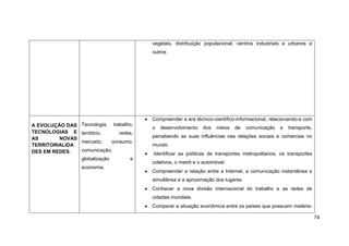 vegetais, distribuição populacional, centros industriais e urbanos e
                                            outros




                                            Compreender a era técnico-científico-informacional, relacionando-a com
A EVOLUÇÃO DAS   Tecnologia,    trabalho,
                                            o   desenvolvimento   dos   meios   de    comunicação   e   transporte,
TECNOLOGIAS E    território,      redes,
AS       NOVAS                              percebendo as suas influências nas relações sociais e comercias no
                 mercado,       consumo,
TERRITORIALIDA                              mundo.
DES EM REDES.    comunicação,
                                            Identificar as políticas de transportes metropolitanos: os transportes
                 globalização          e
                                            coletivos, o metrô e o automóvel.
                 economia.
                                            Compreender a relação entre a Internet, a comunicação instantânea e
                                            simultânea e a aproximação dos lugares.
                                            Conhecer a nova divisão internacional do trabalho e as redes de
                                            cidades mundiais.
                                            Comparar a situação econômica entre os países que possuem matéria-

                                                                                                                      74
 