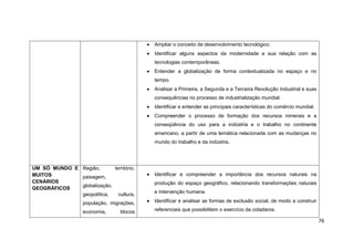 Ampliar o conceito de desenvolvimento tecnológico.
                                           Identificar alguns aspectos da modernidade e sua relação com as
                                           tecnologias contemporâneas.
                                           Entender a globalização de forma contextualizada no espaço e no
                                           tempo.
                                           Analisar a Primeira, a Segunda e a Terceira Revolução Industrial e suas
                                           consequências no processo de industrialização mundial.
                                           Identificar e entender as principais características do comércio mundial.
                                           Compreender o processo de formação dos recursos minerais e a
                                           conseqüência do uso para a indústria e o trabalho no continente
                                           americano, a partir de uma temática relacionada com as mudanças no
                                           mundo do trabalho e da indústria.




UM SÓ MUNDO E Região,       território,
MUITOS                                     Identificar e compreender a importância dos recursos naturais na
              paisagem,
CENÁRIOS                                   produção do espaço geográfico, relacionando transformações naturais
              globalização,
GEOGRÁFICOS
                                           e intervenção humana.
              geopolítica,    cultura,
                   população, migrações,   Identificar e analisar as formas de exclusão social, de modo a construir

                   economia,      blocos   referenciais que possibilitem o exercício da cidadania.

                                                                                                                       76
 