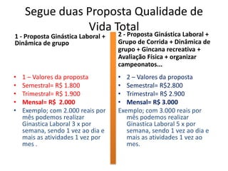 Segue duas Proposta Qualidade de
               Vida Total Ginástica Laboral +
                     2 - Proposta
1 - Proposta Ginástica Laboral +
Dinâmica de grupo                  Grupo de Corrida + Dinâmica de
                                   grupo + Gincana recreativa +
                                   Avaliação Física + organizar
                                   campeonatos...
•   1 – Valores da proposta        • 2 – Valores da proposta
•   Semestral= R$ 1.800            • Semestral= R$2.800
•   Trimestral= R$ 1.900           • Trimestral= R$ 2.900
•   Mensal= R$ 2.000               • Mensal= R$ 3.000
•   Exemplo; com 2.000 reais por   Exemplo; com 3.000 reais por
    mês podemos realizar              mês podemos realizar
    Ginastica Laboral 3 x por         Ginastica Laboral 5 x por
    semana, sendo 1 vez ao dia e      semana, sendo 1 vez ao dia e
    mais as atividades 1 vez por      mais as atividades 1 vez ao
    mes .                             mes.
 