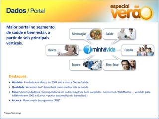 Dados / Portal

  Maior portal no segmento
  de saúde e bem-estar, a
  partir de seis principais
  verticais.




     Destaques
     • Histórico: Fundado em Março de 2004 sob a marca Dieta e Saúde
     • Qualidade: Vencedor do Prêmio Ibest como melhor site de saúde.
     • Time: Sócio-fundadores com experiência em outros negócios bem sucedidos na internet (WebMotors – vendido para
       ABNAmro em 2002 e iCarros – portal automotivo do banco Itaú.)
     • Alcance: Maior reach do segmento (7%)*



* Ibope/Netratings
 