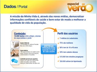Dados / Portal

   A missão do Minha Vida é, através das novas mídias, democratizar
   informações confiáveis de saúde e bem-estar de modo a melhorar a
   qualidade de vida da população.
 