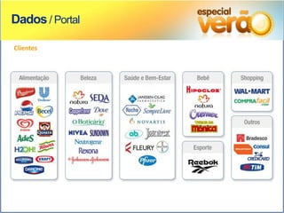 Dados / Portal

Clientes
 