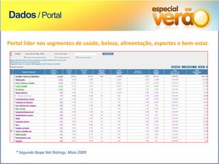 Dados / Portal

Portal líder nos segmentos de saúde, beleza, alimentação, esportes e bem-estar.




   * Segundo Ibope Net Ratings, Maio 2009
 