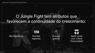 O Jungle Fight tem atributos que
favorecem a continuidade do crescimento:
Alta frequência
JUNGLE FIGHT | PLANO DE ESTRUTURAÇÃO DIGITAL
Entrada
gratuita
Eventos
regionais
Apelo social
com o tema
“Comunidade”
 
