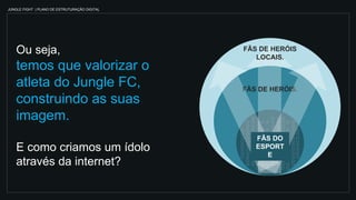 FÃS DE HERÓIS
LOCAIS.
FÃS DE HERÓIS.
Ou seja,
temos que valorizar o
atleta do Jungle FC,
construindo as suas
imagem.
FÃS DO
ESPORT
E
E como criamos um ídolo
através da internet?
JUNGLE FIGHT | PLANO DE ESTRUTURAÇÃO DIGITAL
 