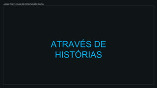 ATRAVÉS DE
HISTÓRIAS
JUNGLE FIGHT | PLANO DE ESTRUTURAÇÃO DIGITAL
 