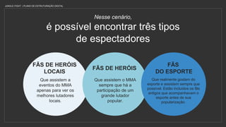 Nesse cenário,
é possível encontrar três tipos
de espectadores
FÃS DE HERÓIS
LOCAIS
Que assistem a
eventos do MMA
apenas para ver os
melhores lutadores
locais.
FÃS DE HERÓIS
Que assistem o MMA
sempre que há a
participação de um
grande lutador
popular.
FÃS
DO ESPORTE
Que realmente gostam do
esporte e assistem sempre que
possível. Estão incluídos os fãs
antigos que acompanhavam o
esporte antes de sua
popularização.
JUNGLE FIGHT | PLANO DE ESTRUTURAÇÃO DIGITAL
 